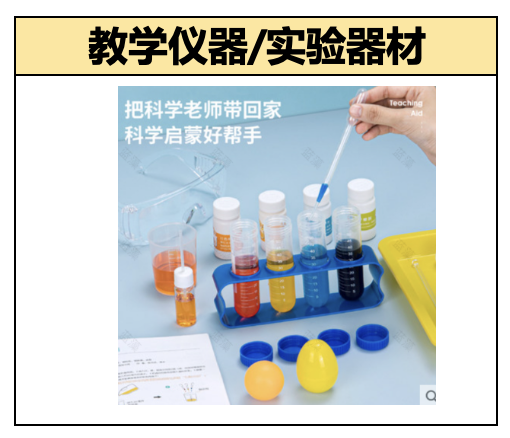 拼多多文化办公相机——教学演示用品的潜力新赛道